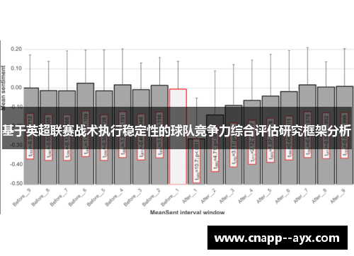 基于英超联赛战术执行稳定性的球队竞争力综合评估研究框架分析