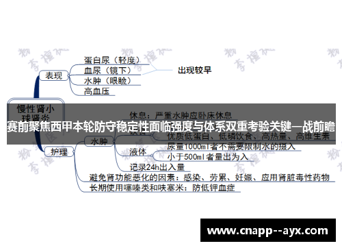 赛前聚焦西甲本轮防守稳定性面临强度与体系双重考验关键一战前瞻