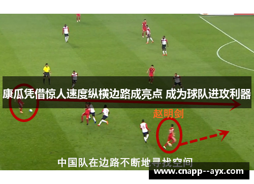 康瓜凭借惊人速度纵横边路成亮点 成为球队进攻利器