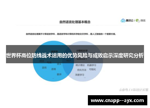 世界杯高位防线战术运用的优势风险与成败启示深度研究分析 世界杯高位防线战术运用的优势风险与成败启示深度研究分析