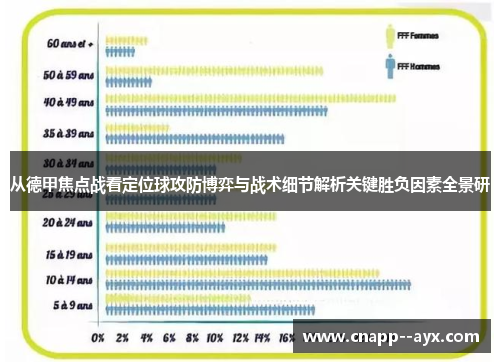 从德甲焦点战看定位球攻防博弈与战术细节解析关键胜负因素全景研 从德甲焦点战看定位球攻防博弈与战术细节解析关键胜负因素全景研