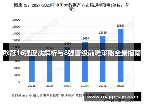 欧冠16强鏖战解析与8强晋级前瞻策略全景指南 欧冠16强鏖战解析与8强晋级前瞻策略全景指南