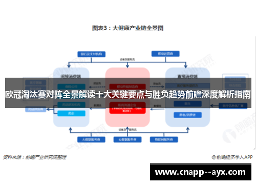 欧冠淘汰赛对阵全景解读十大关键要点与胜负趋势前瞻深度解析指南