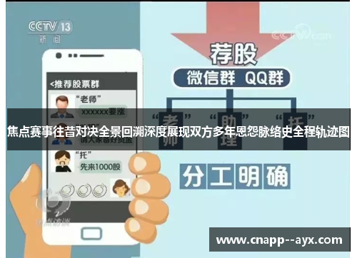 焦点赛事往昔对决全景回溯深度展现双方多年恩怨脉络史全程轨迹图