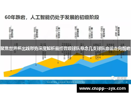聚焦世界杯出线形势深度解析最终晋级球队悬念几支球队命运走向前瞻 聚焦世界杯出线形势深度解析最终晋级球队悬念几支球队命运走向前瞻